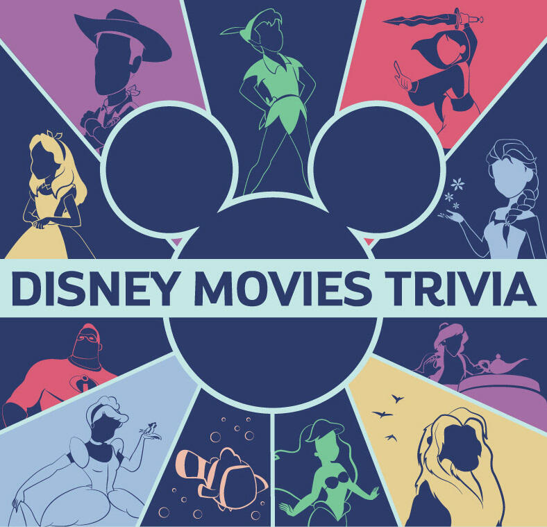 Disney Movies Trivia | Fun - Quizizz