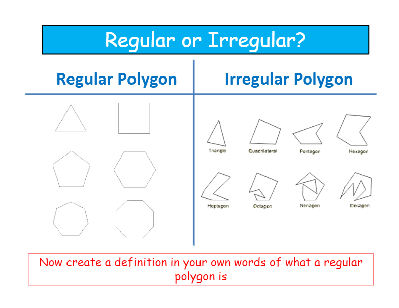 Igcse Angles In Polygons Mathematics Quizizz 4502