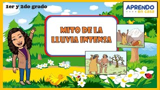 Lluvia de ideas - Grado 2 - Quizizz