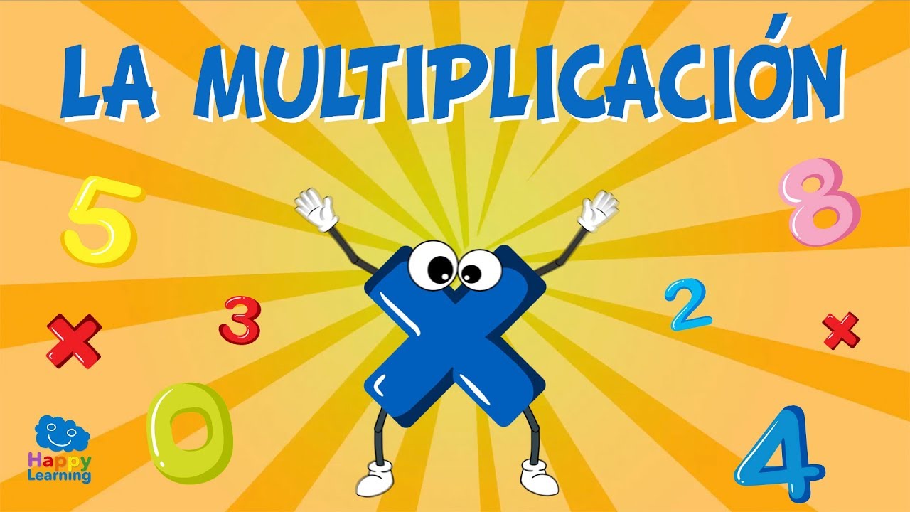 Multiplicación - Grado 1 - Quizizz