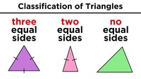 triangles - Year 6 - Quizizz