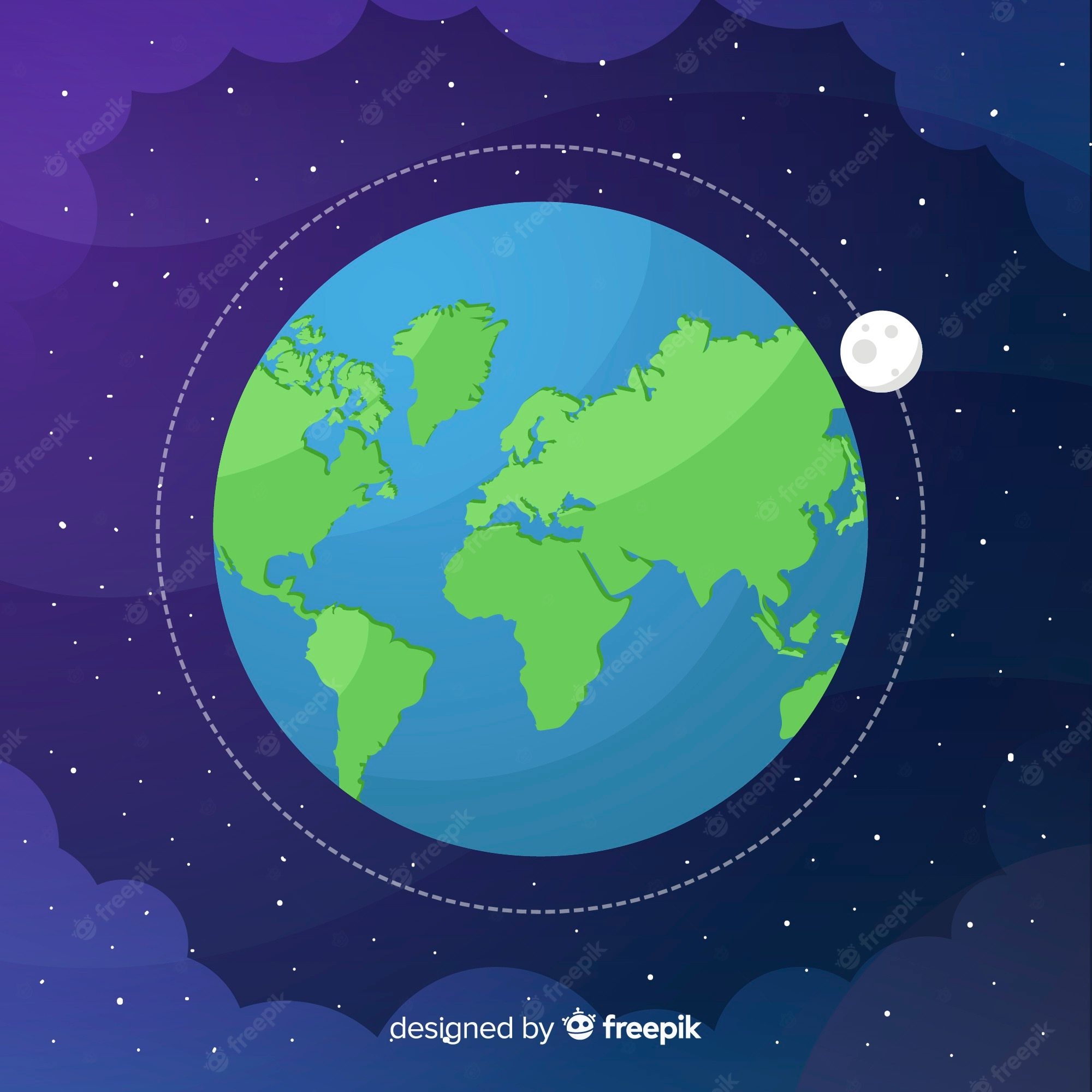 gross domestic product - Class 9 - Quizizz