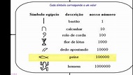 Desigualdades e sistema de equações - Série 6 - Questionário