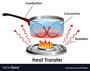 Heat, Conductor, and Insulators