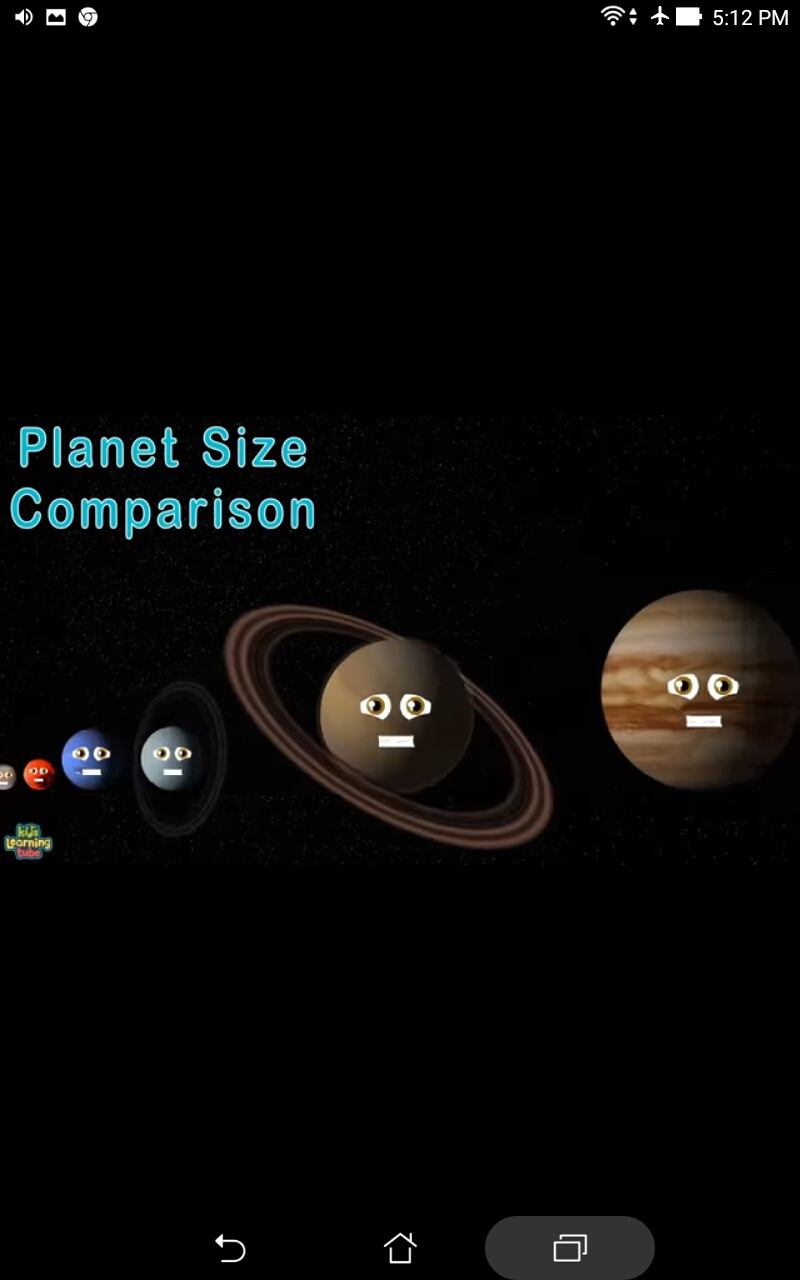 Planets size | Science Quiz - Quizizz