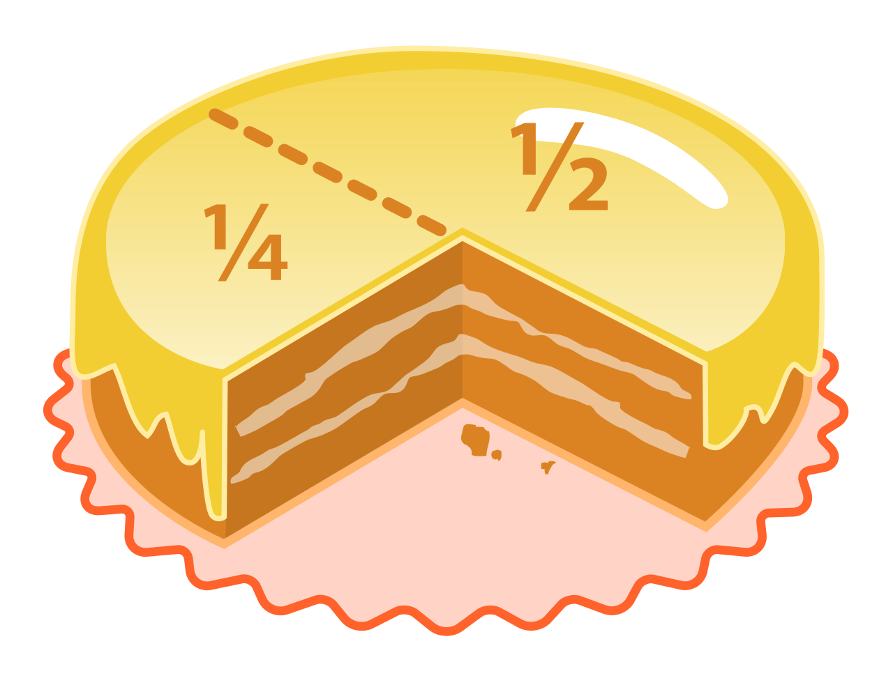 fractions-mathematics-quiz-quizizz