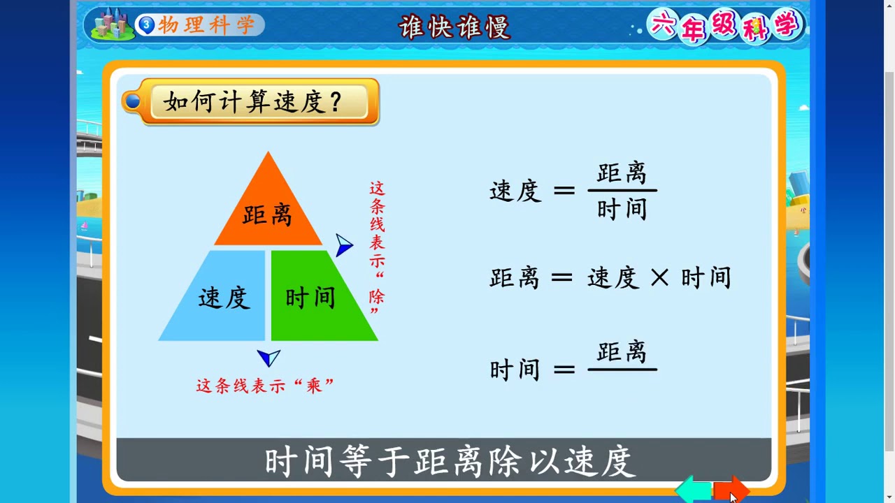 速度 Science Quizizz