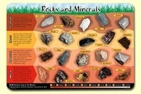 minerales y rocas - Grado 4 - Quizizz