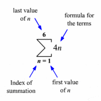 sigma notation - Grade 11 - Quizizz