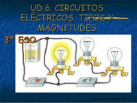 circuitos - Grado 3 - Quizizz