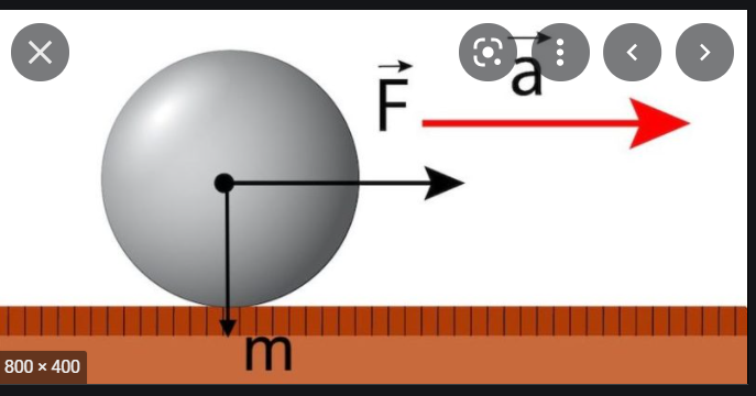 ley de gravitación de newton - Grado 7 - Quizizz