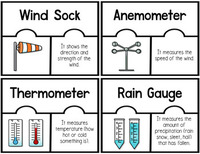 Weather Flashcards - Quizizz