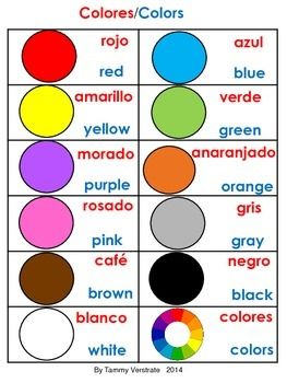 Colors - Grade 11 - Quizizz