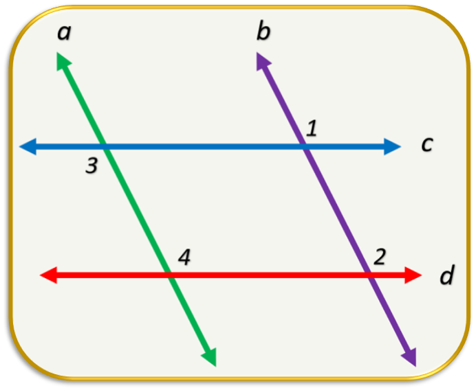 PARALLEL LINES OR PERPENDICULAR LINES? - Quizizz