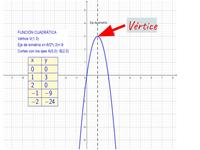 estructura de una celula - Grado 11 - Quizizz