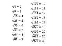 Układ równań i kwadratowy - Klasa 7 - Quiz