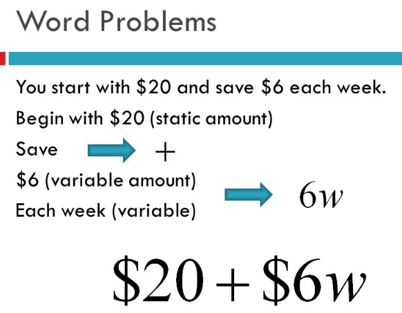 expression-word-problems-pre-algebra-quiz-quizizz