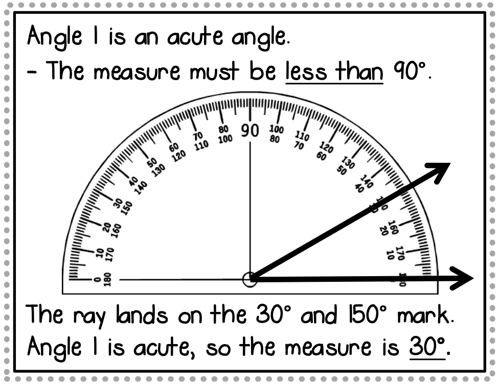 Using a Protractor problems & answers for quizzes and worksheets - Quizizz