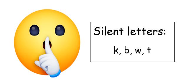 Silent Letters - Class 5 - Quizizz