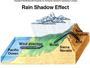 Rain Shadow