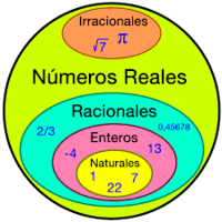 Sentido de los números Tarjetas didácticas - Quizizz