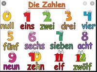 Comparing Numbers 0-10 - Class 10 - Quizizz