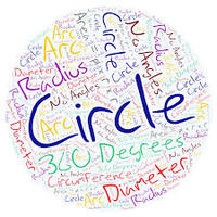 circles - Class 5 - Quizizz