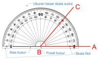 sudut tertulis - Kelas 7 - Kuis