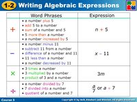 Expressions - Year 6 - Quizizz