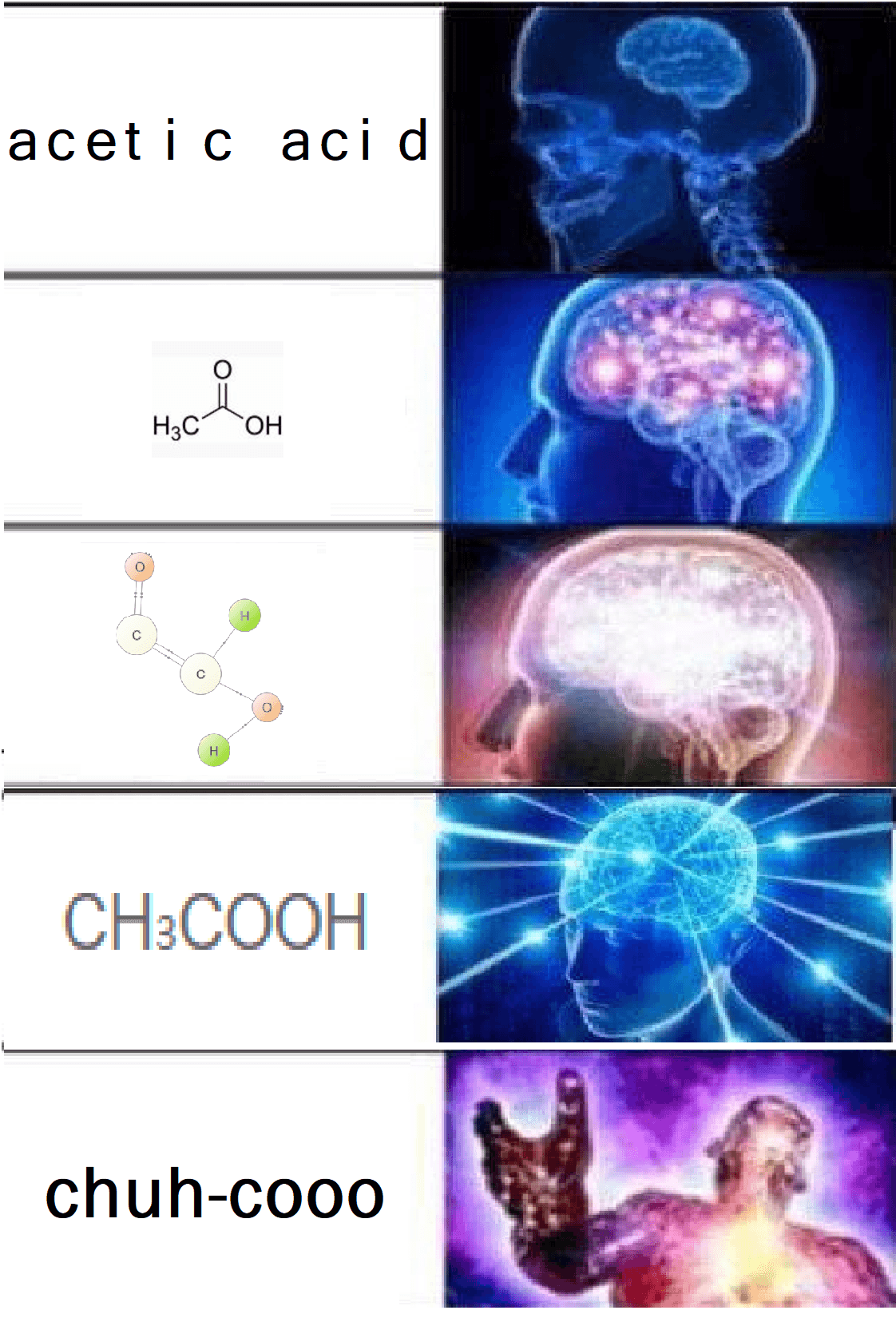 chapter-7-chemical-names-questions-answers-for-quizzes-and-tests