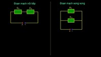 điện trở nối tiếp và song song Flashcards - Quizizz