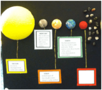 Solar System - Year 5 - Quizizz