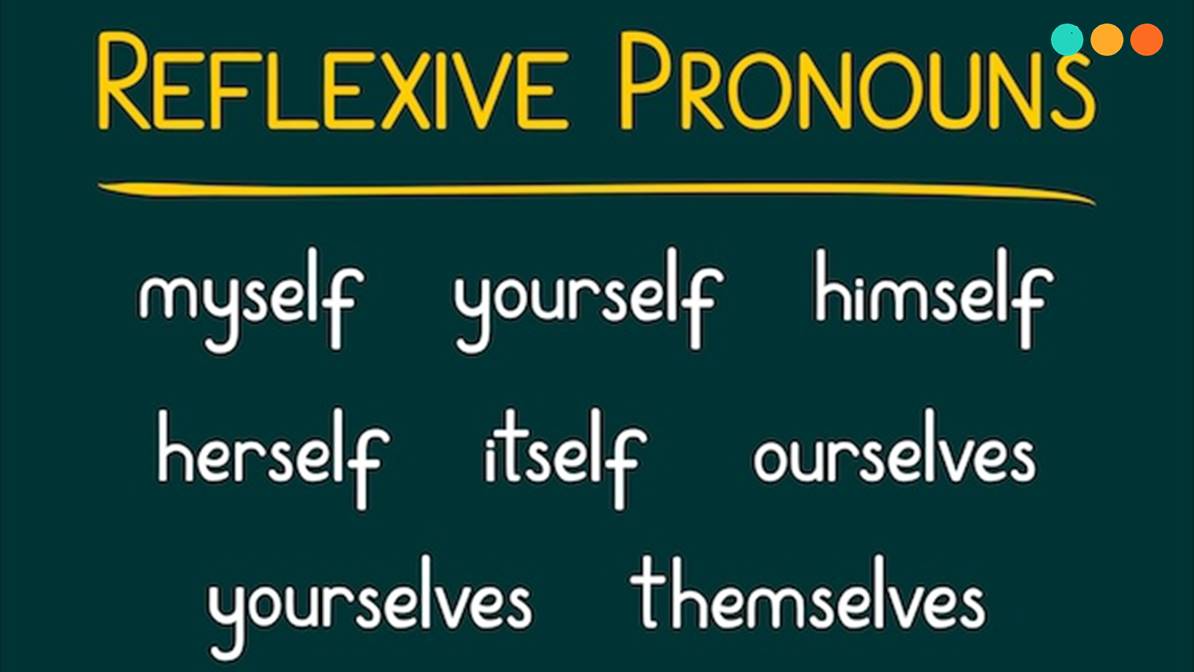 Reflexive Pronouns - Year 8 - Quizizz