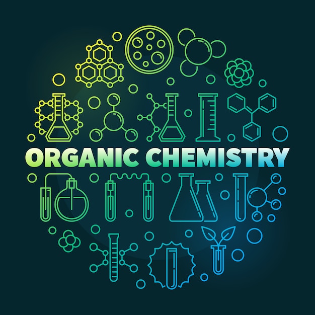organic chemistry - Grade 3 - Quizizz