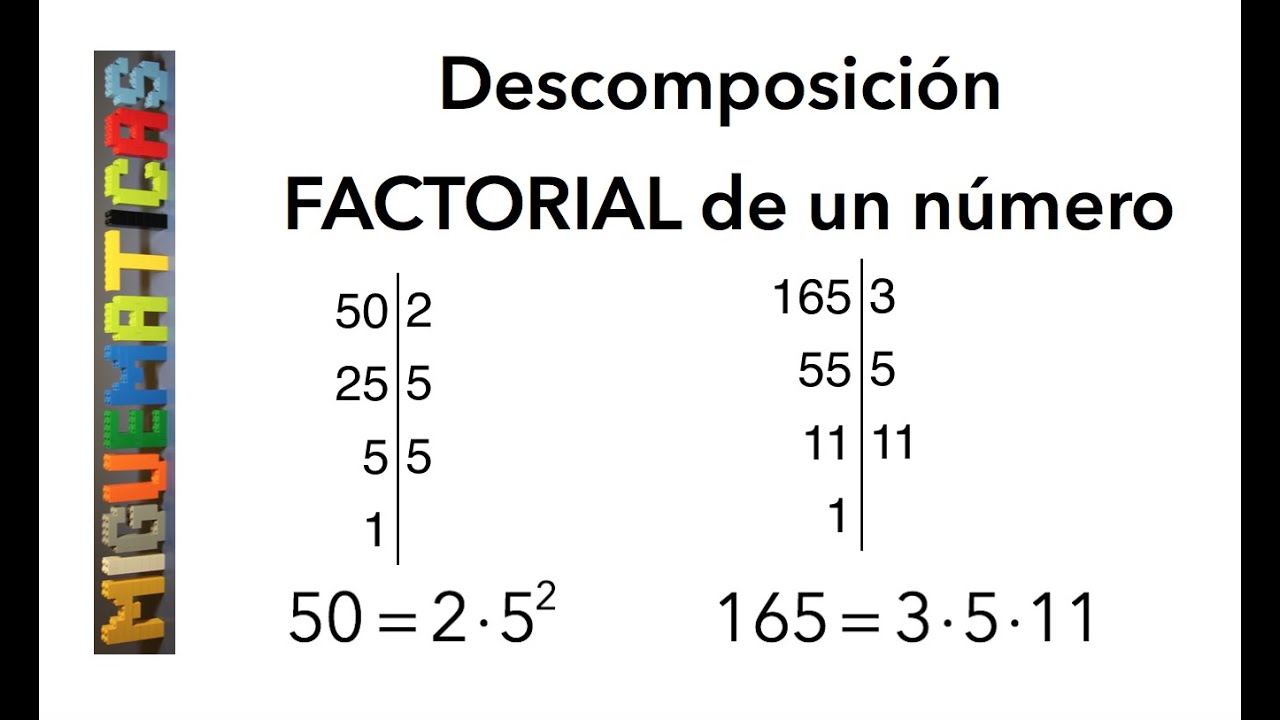 factorials - Class 5 - Quizizz