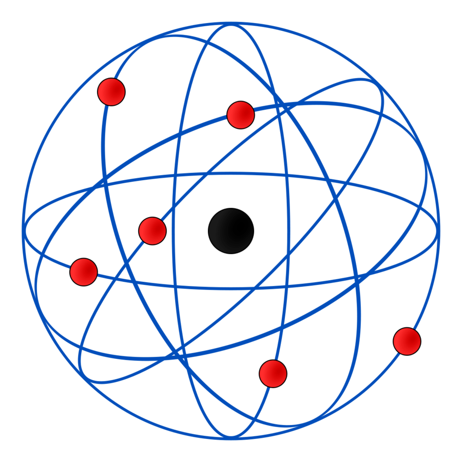 Descubrimiento del electrón, descubrimiento del protón y Mod - Quizizz