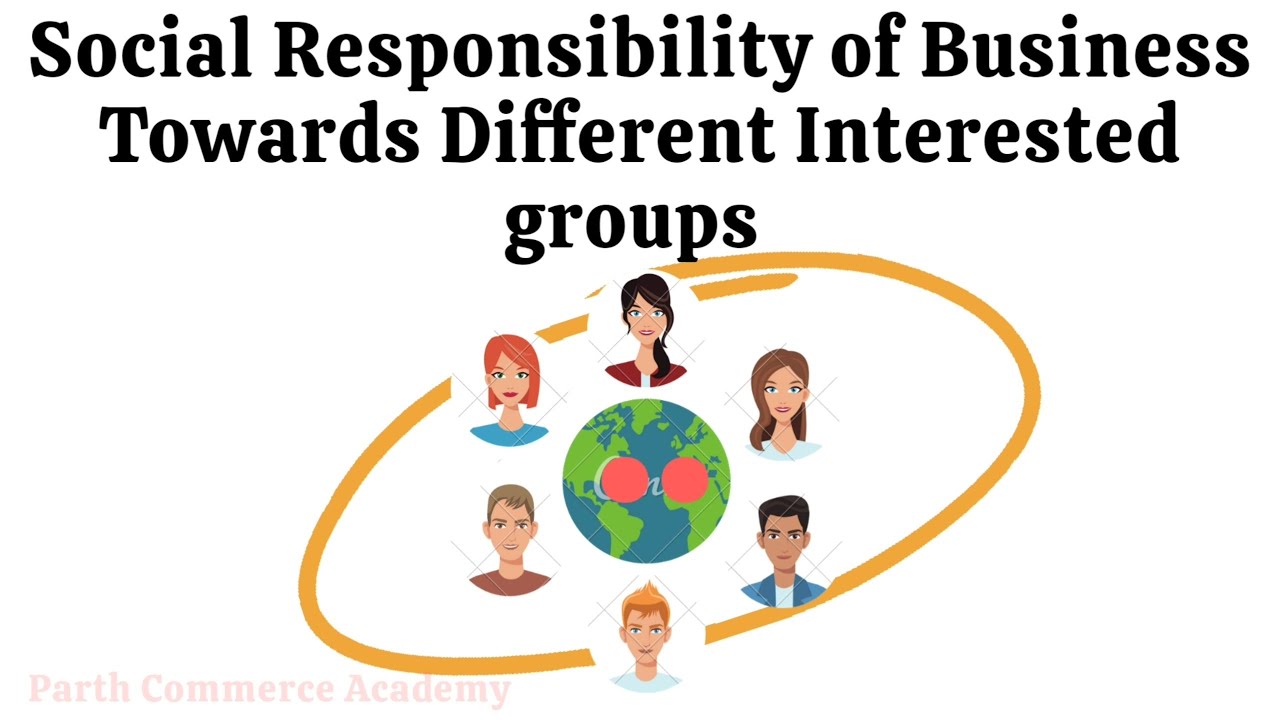 Business Studies - Social Responsibilities | Quizizz