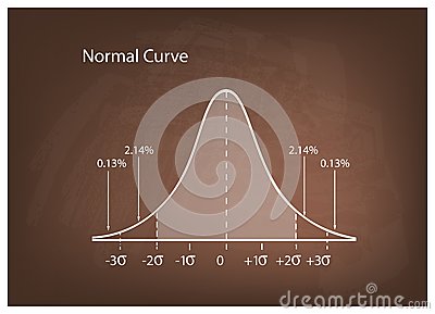 Assessing Credibility of Sources - Grade 11 - Quizizz