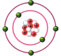 Naming Ionic Compounds