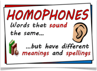 Homophones and Homographs - Class 1 - Quizizz