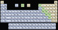 The Letter B - Grade 6 - Quizizz