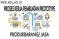 QUIZZ PKK - Proses Kerja Pembuatan Prototype Produk