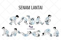 lautan - Kelas 12 - Kuis