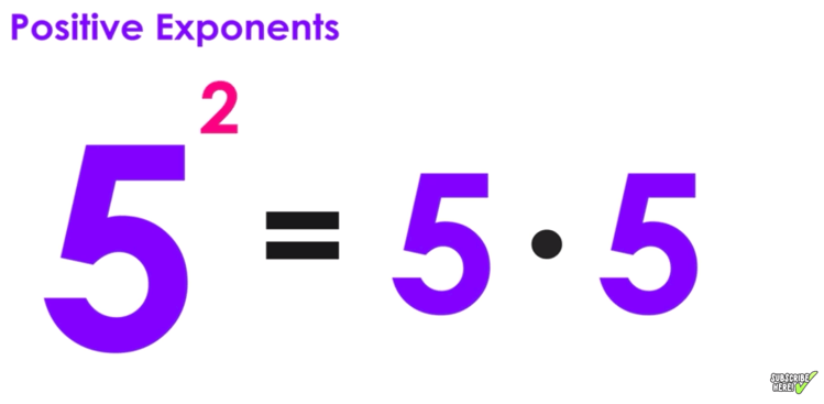 exponents-as-repeated-multiplication-1-quizizz