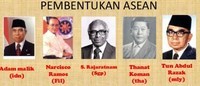 Tema - Kelas 6 - Kuis