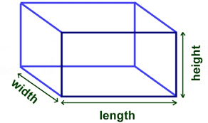 volume and surface area of prisms Flashcards - Quizizz