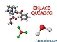 enlaces químicos Tarjetas didácticas - Quizizz