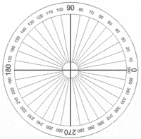 Rotations - Class 5 - Quizizz