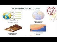 Clima - Série 7 - Questionário