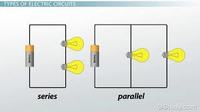 circuitos de energia electrica y dc - Grado 9 - Quizizz